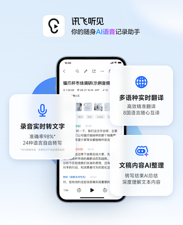 讯飞听见 语音转文字